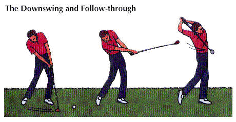 The downswing and follow-through